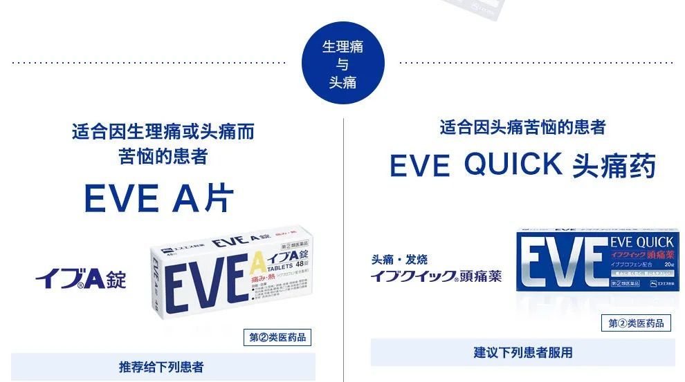EVE Quick DX Pain Relief Tablets – Extra Strength – 40 Tablets (SS Pharmaceutical / Hakuto) - HK MATSUKIYO